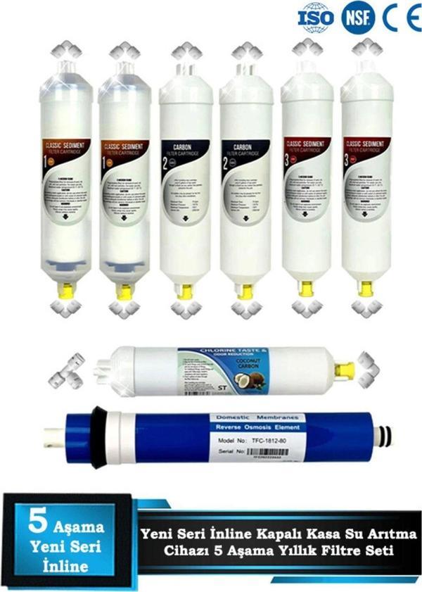İnline Kapalı Kasa Su Arıtma Cihazı Yeni Seri 5 Aşamalı 80 Gpd Süper Membranlı Yıllık Bakım Seti - Image 1