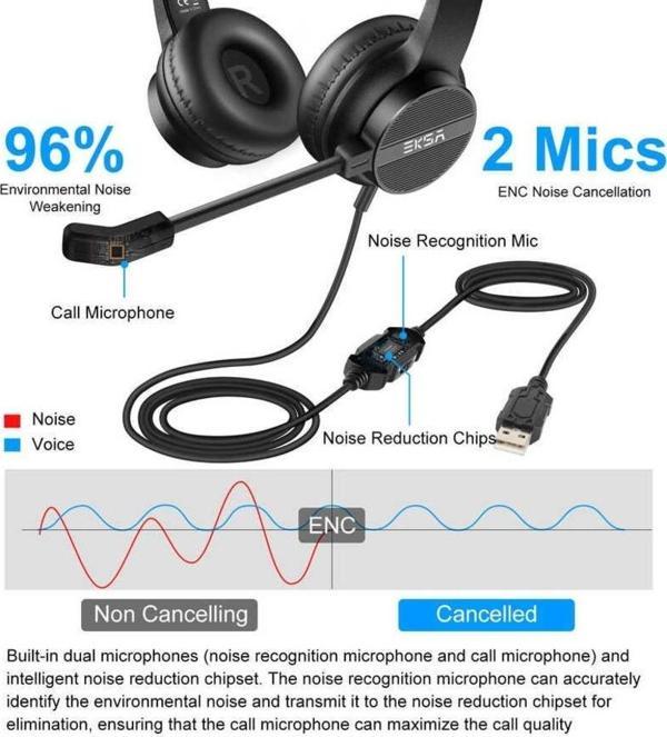 Eksa H12E Usb Kulaklık - Image 1