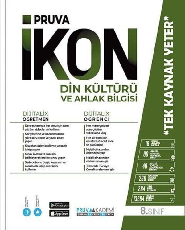 Pruva Akademi 8. Sınıf Din Kültürü ve Ahlak Bilgisi İkon Konu Anlatımlı - Pruva Akademi - Image 1