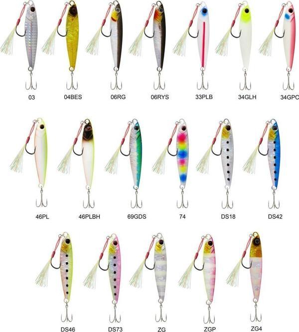 River Alonso 8cm 30gr Metal Jig Yem  DS73 - Image 1