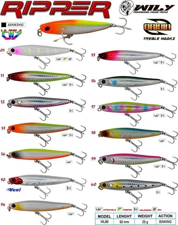 Wily Ripper 9cm 25gr Sinking Maket Balık 54 - Image 1