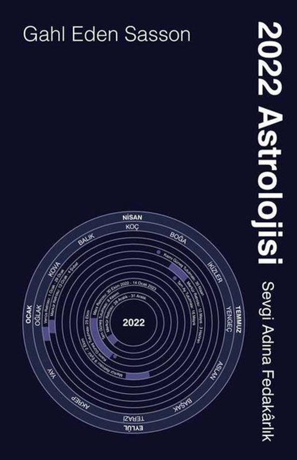 2022 Astrolojisi - Sevgi Adına Fedakarlık - Butik - Image 1