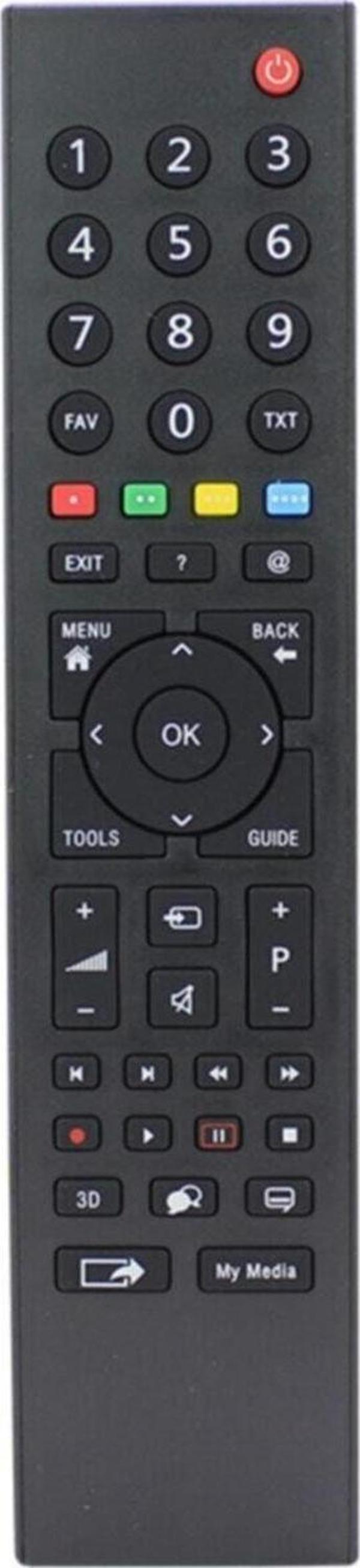 Arçelik Beko Altus Grundig Led Tv Televizyon Kumandası Exit - Image 1