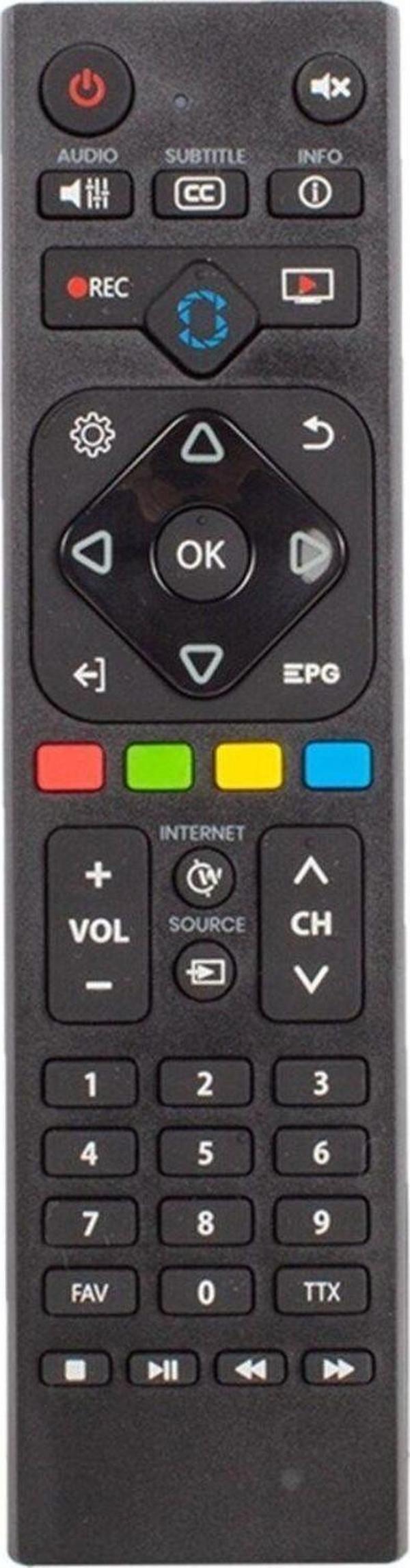 Sunny Weko Kl Sunny Crs-310at Rm-l265e Rc0265-082020124 Hi-level Smart Tv S Tuşlu Lcd Led Tv Kumanda - Image 1
