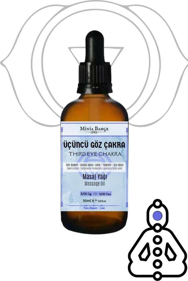 Üçüncü Göz Çakra Yağı Karışım Serisi - Image 1