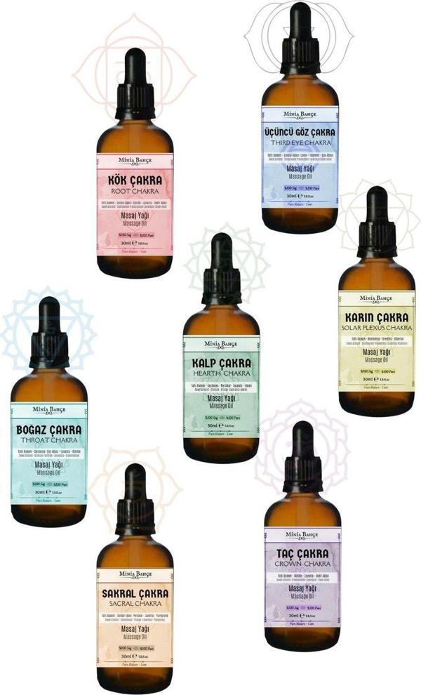 Aromaterapi 7 Chakra Çakra Masaj Yağı Seti % 100 Saf 210 Ml - Image 1