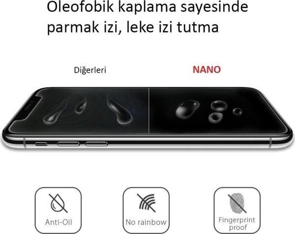 Iphone 14 Plus Gerçek Nano Ekran Koruyucu Kırılmaz Cam Uyumlu - Image 1