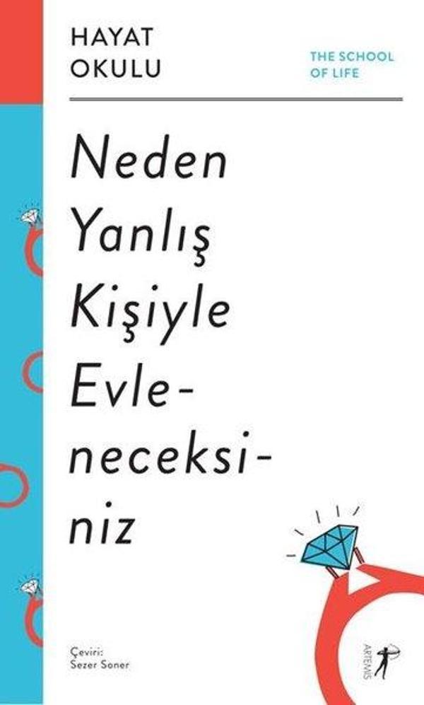 Neden Yanlış Kişiyle Evleneceksiniz - Hayat Okulu - Artemis Yayınları - Image 1