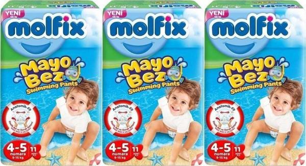 Molfix Swimming Pants (Mayo Bez) Beden:4 - 5 (9 - 15Kg) 33 Adet - Image 1