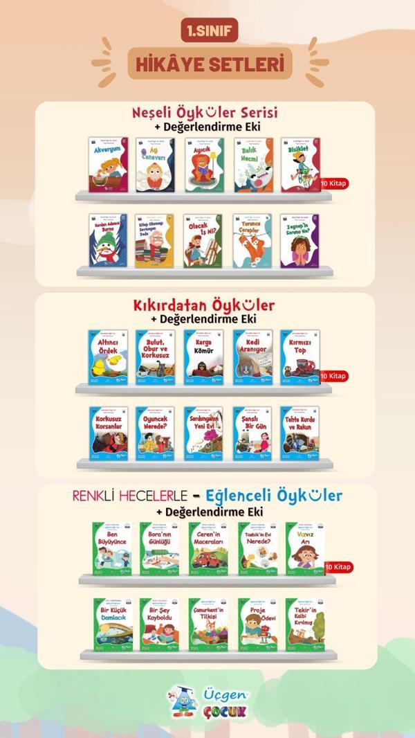 Üçgen Çocuk 1. Sınıf 3 Lü Hikaye Seti Toplam 30 Kitap + Değerlendirme Eki 2024 - Image 1