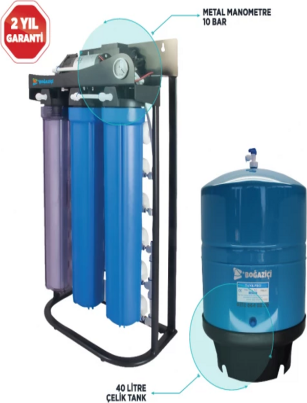 BOĞAZİÇİ TRENPA 500 GPD SU ARITMA CİHAZI (İŞYERİ TİPİ) - Image 1