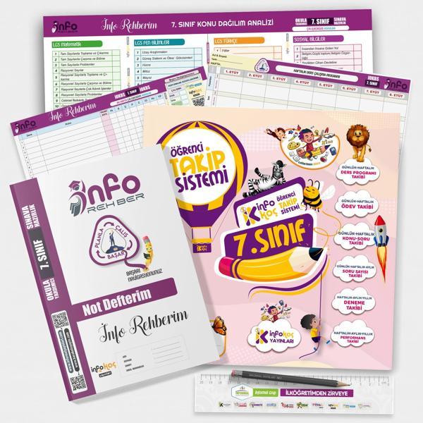 2025 7.Sınıf BURSLULUK İnfo Koç Öğrenci-Öğretmen Destek Sistemi ÖDS (Öğrenci Koçluğu Takip Seti) - İnformal Yayınları - Image 1