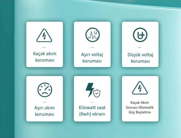 Tomzn Kaçak Akım Koruma Rölesi Ve Yüksek Voltaj Ve Akım Koruyucu Röle 80A Devrimsel Yenilik - Image 1