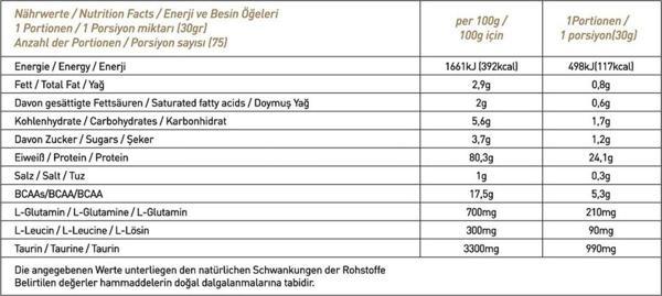 Thor Nutrition Whey Proteın 2300Gr. 75 Servis - Muz Aromalı - Image 1
