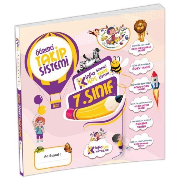 2025 7.Sınıf İnfoKoç Yayınları Öğrenci Takip Sistemi (40 Haftalık, Detaylı, Konu Soru Video Takip) - Karakutu Yayınları - Image 1