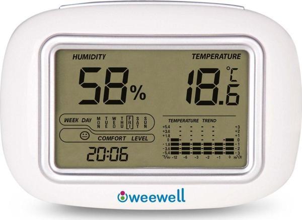 Weewell Higro-Termometre-W02-Whm140 - Image 1