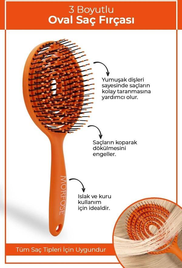 Morfose 3D Pro Üç Boyutlu Oval Saç Fırçası - Image 1