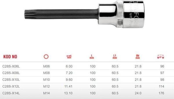 Ceta Form M14 Xzn Uçlu Uzun 1/2” Lokma C28S-X14L - Image 1