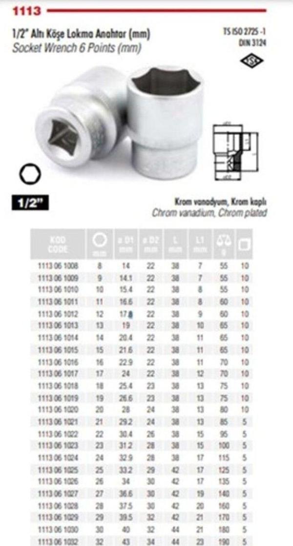 İzeltaş 20 Mm 1/2 Altı Köşeli Lokma Anahtar - Image 1