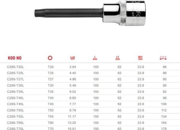 Ceta Form T27L Uzun Tip 1/2” Torx Uçlu Lokma C28S-T27L - Image 1