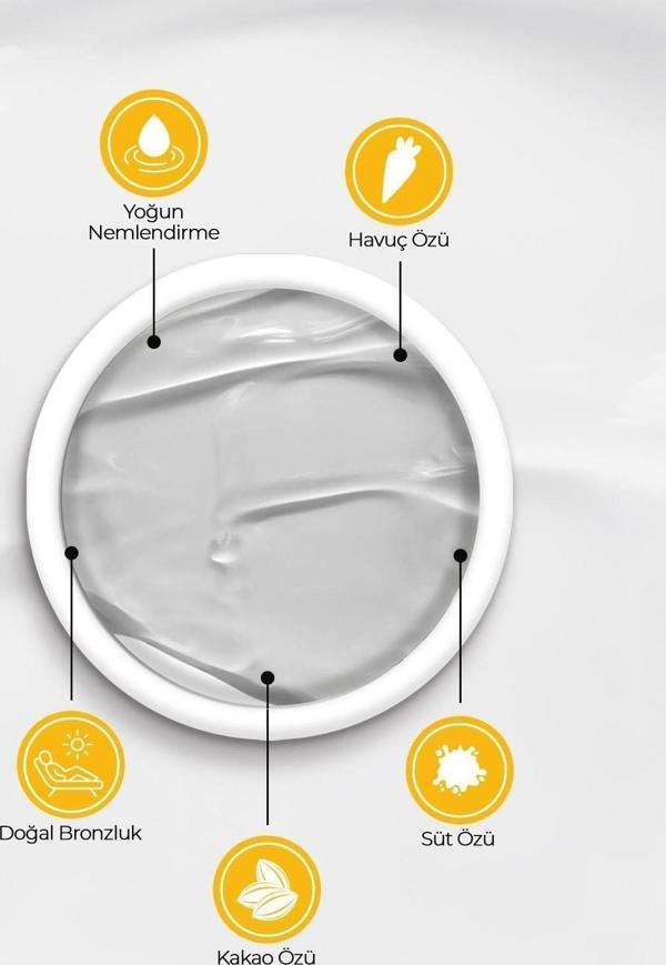 Bebak Güneş Kremi Milk Therapy 100 Ml - Image 1