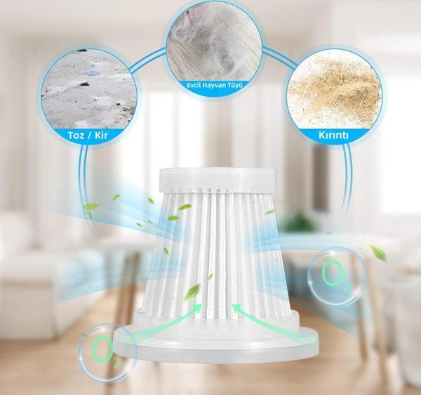 Mioji Mio 3 Hepa Filtre (1 Adet) - Image 1