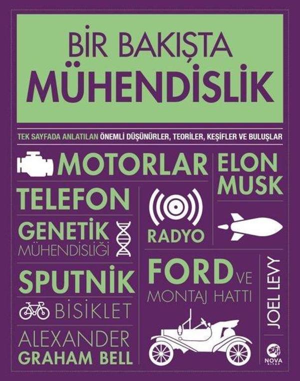 Bir Bakışta Mühendislik - Nova Kitap - Image 1