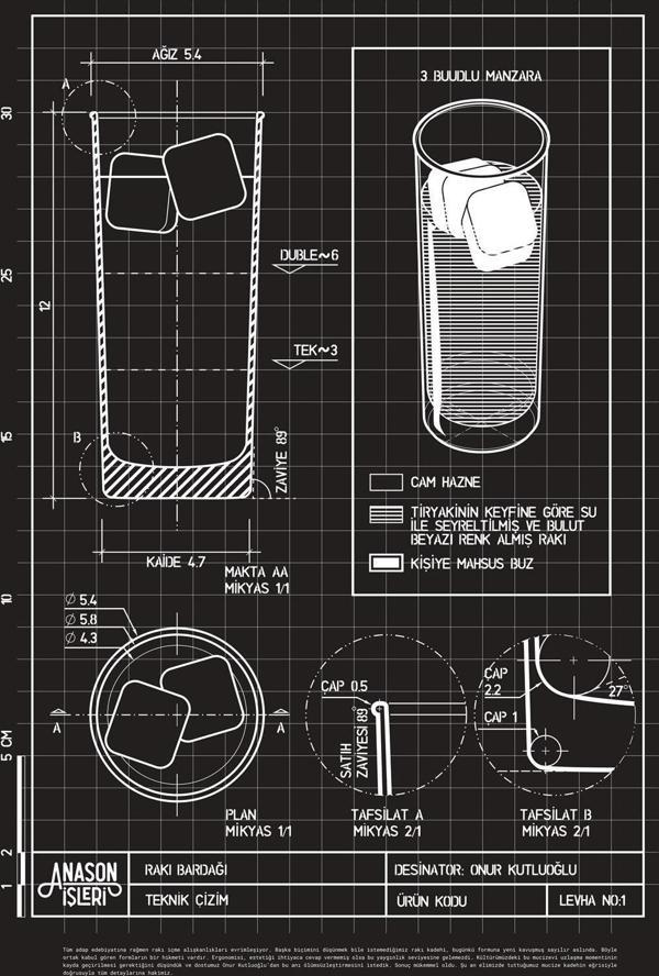 Teknik Kadeh, Poster 48x68cm - Image 1