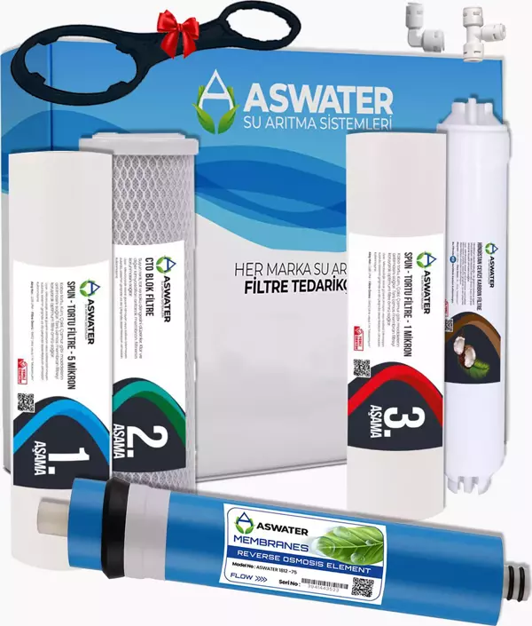 As Water Açık Kasa Ihlas Aura Cebilon Compact Ve Tüm Açık Kasa Cihazlar Ile Uyumlu 5'Li Filtre Seti - Image 1