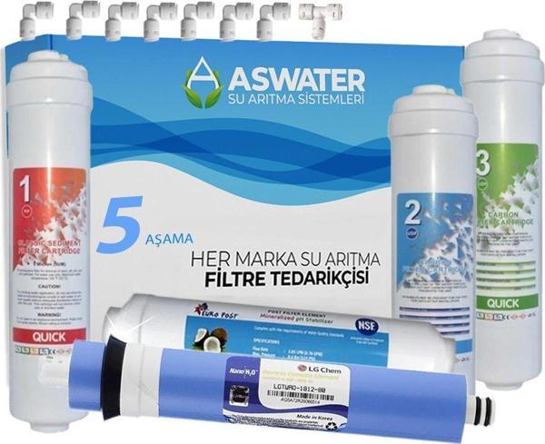 As Water Aura Cebılıon Uyumlu Kapalı Kasa (Inlıne) 5 Aşamalı Filtre Seti Lg Membranlı - Image 1
