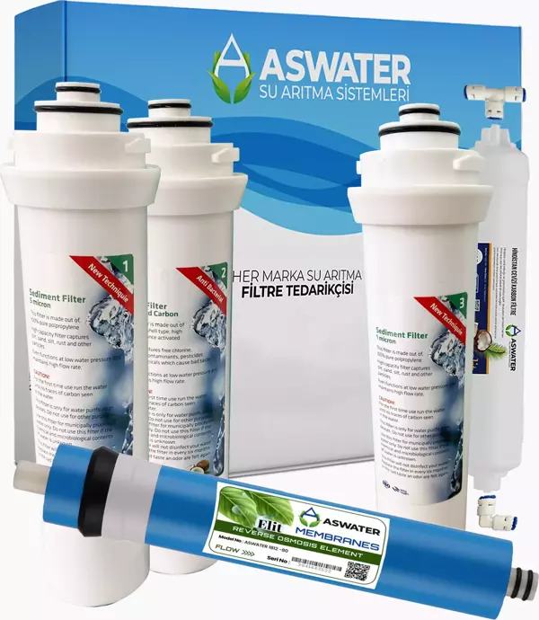 As Water Ihlas Aura Cebilon Unique Dijital Su Arıtma Cihazı Uyumlu 5'Li Tak Çevir Filtre Seti - Image 1
