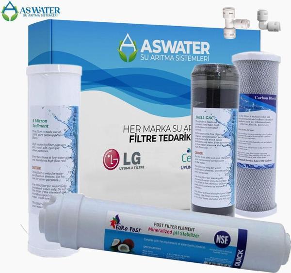 As Water Ihlas Aura Cebilon Uyumlu Açık Kasa Su Arıtma 4Lü Lüx 10" Filtre Set - Image 1
