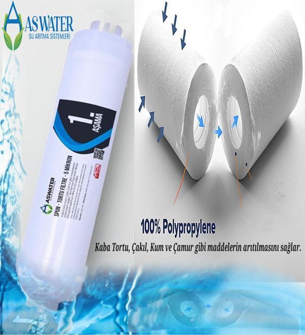 As Water Inline 1. Aşama 5 Micron Filtre Kapalı Kasa Cihazlar İle Uyumludur. - Image 1