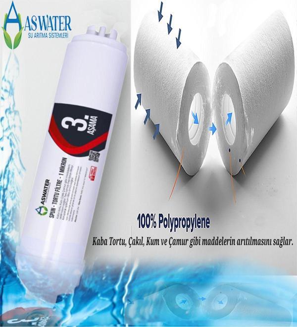 As Water Inline 3. Aşama 1 Micron Filtre Kapalı Kasa Cihazlar İle Uyumludur. - Image 1