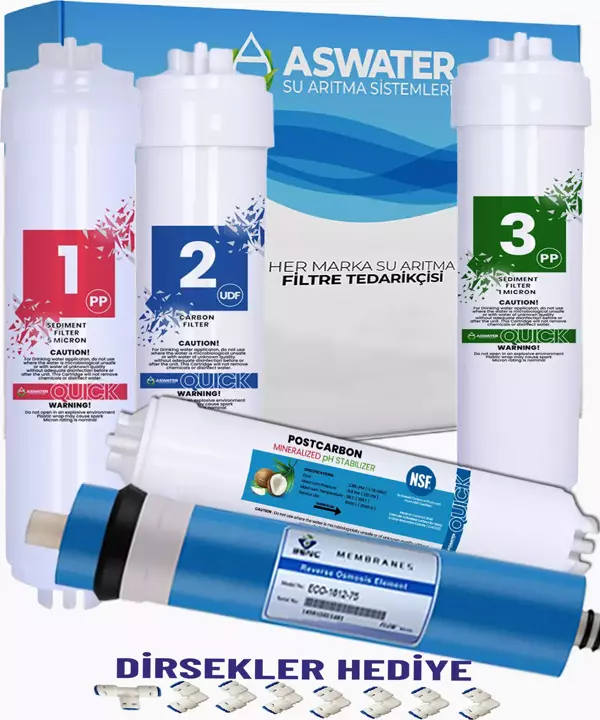 As Water Kapalı Kasa Su Arıtma Cihazları Için 5 Li Filtre Seti Benc Membran - Image 1