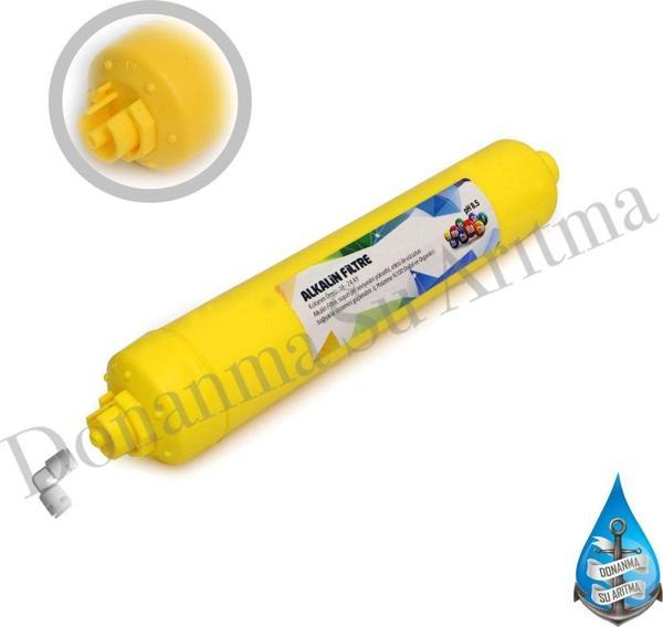 Conax Alkali Filtre - Image 1