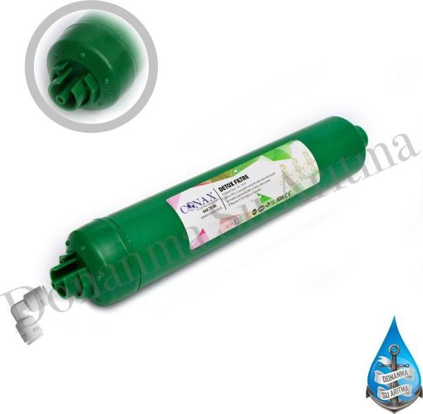 Conax Detox Filtre - Image 1