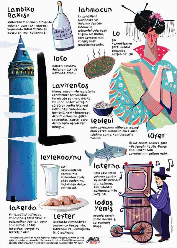 L Harfli, Poster 50x70cm - Image 1