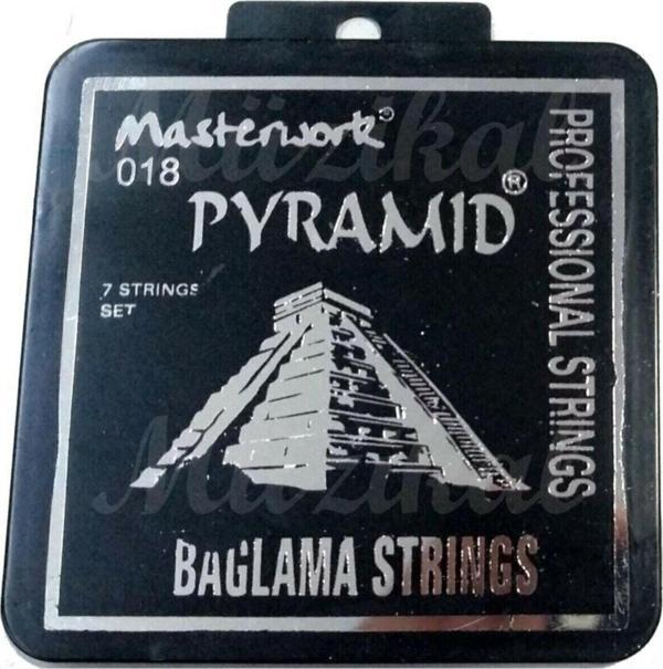 Pyramid International Profesyonel Pyramid Saz Teli 0.18 Kısa Sap Bağlama Teli - Image 1