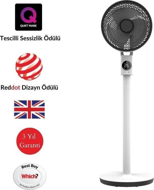 Meaco Sefte 10 Uzaktan Kumandalı Ayaklı Vantilatör - Image 1