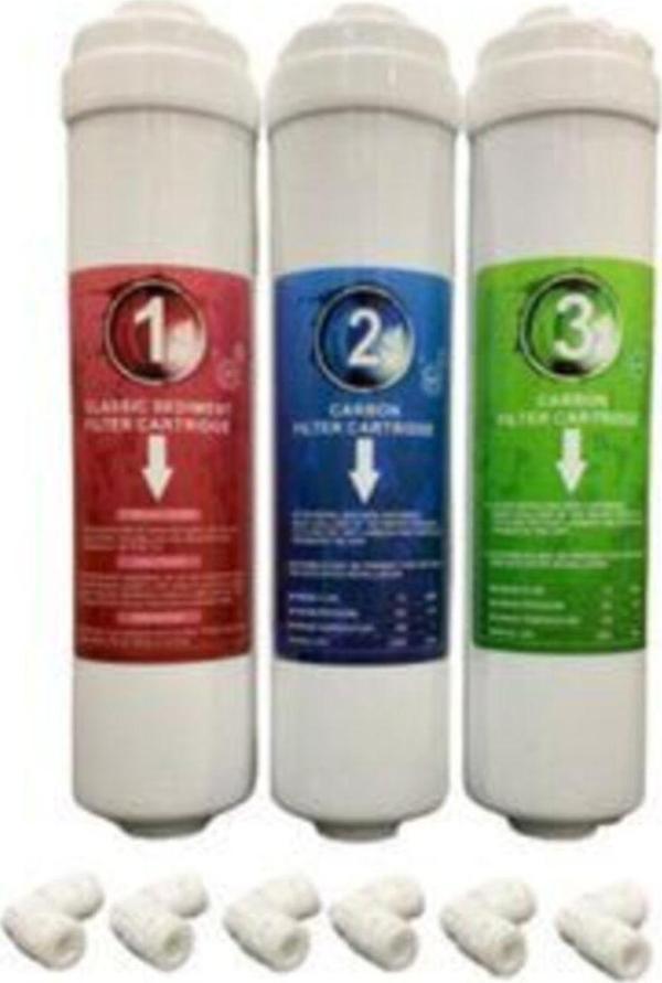 Prolite Store Kapalı Kasa Su Arıtma Cihazları Için 3'Lü Set Inline - Image 1