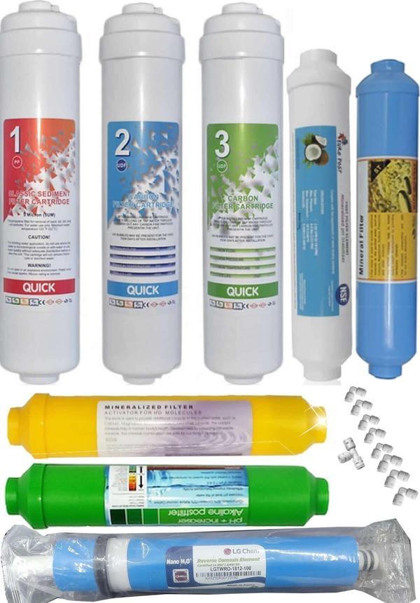 Aqua Bella 8 Aşamalı Inline Su Arıtma Cihazı Filtresi - Image 1