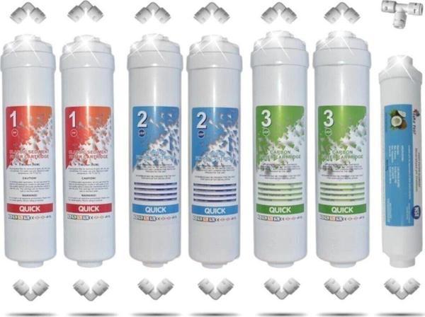Prolite Store Kapalı Kasa Su Arıtma Cihazlarına Uyumlu Inline Filtre 4'Lü Set - Image 1