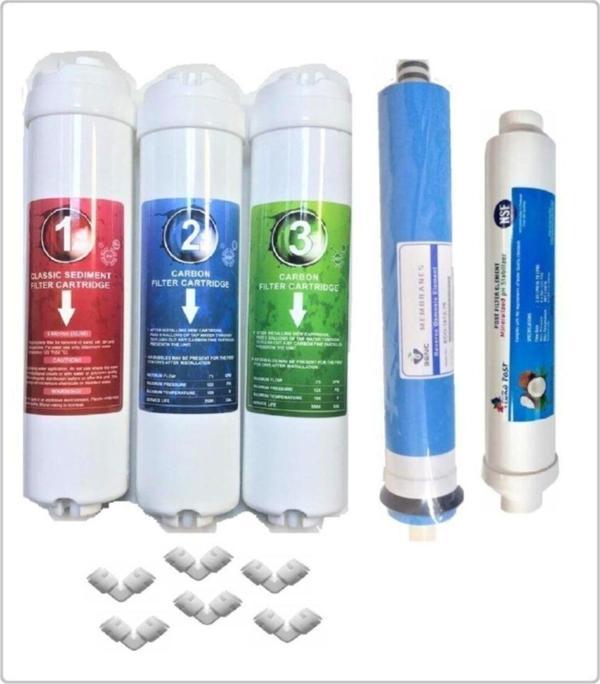 Aqua Bella Aqua Turco Su Arıtma Cihazı Uyumlu Filtre Seti - Image 1