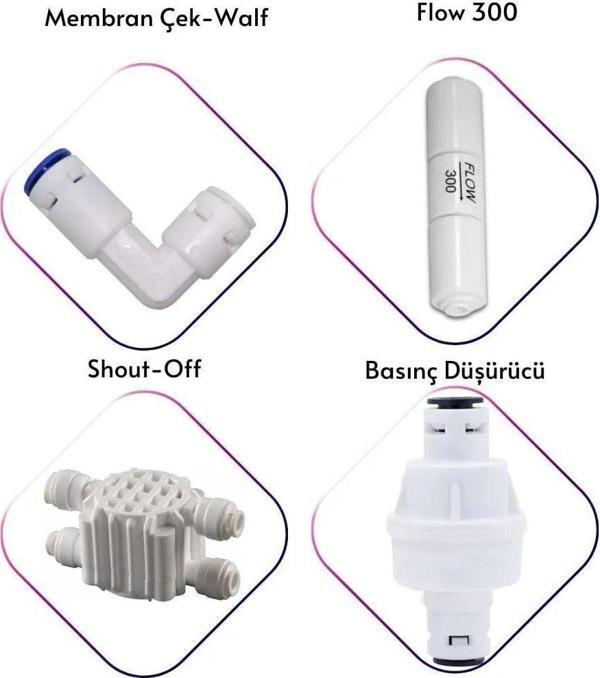 Aqua Bella Su Arıtma Cihazı Yedek Parça Seti 4'Lü - Image 1