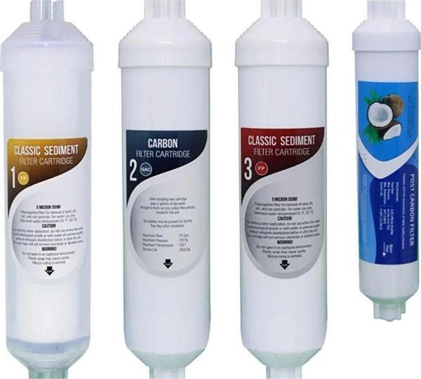 Prolite Store Kapalı Kasa Su Arıtma Cihazlarına Uyumlu 4'Lü Inline Filtre Set - Image 1
