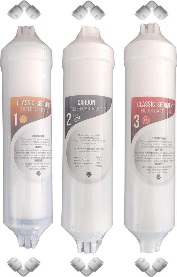 Aqua Bella Kapalı Kasa Su Arıtma Cihazı Filtresi Inline Yıllık Bakım Seti - Image 1