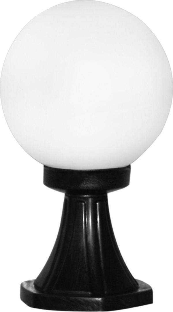 Full Reyon Set Üstü Glop - Bahçe Duvar Armatürü - Image 1
