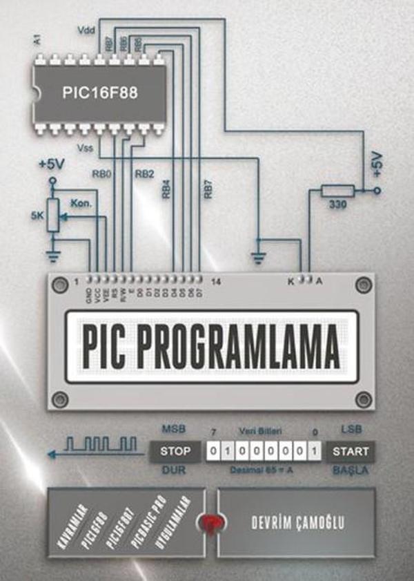 PIC Programlama - Dikeyeksen - Image 1