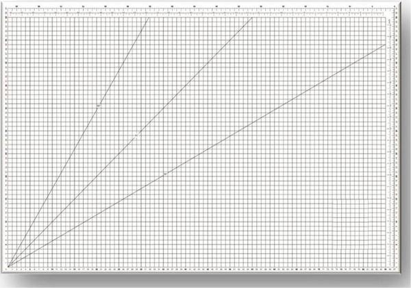 Hodbehod A1 Büyük Boy Şeffaf Transparent Kesim Tablası Cutting Mat 60X90Cm - Image 1